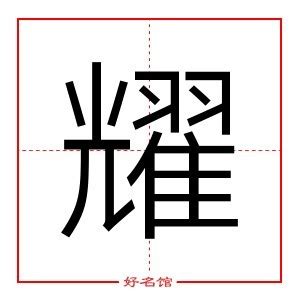 耀 五行|耀字五行属什么